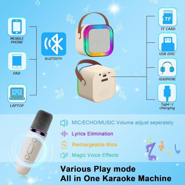 Mini Portable Blue-Tooth Karaoke Speaker with Wireless Microphone and Dynamic Lights (Multicolor) (1) - Image 8