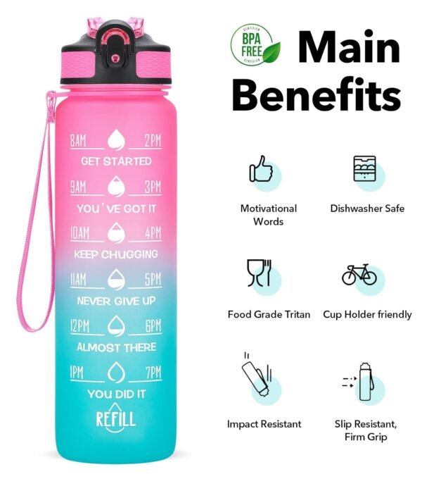 1 litre Motivational Fitness Sport Water Bottle with Straw & Time Maker, Leak-proof, BPA-free - Image 5