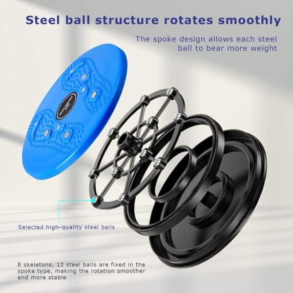 tummy trimmer mechanism